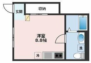 ゲートタウン矢野口の物件間取画像